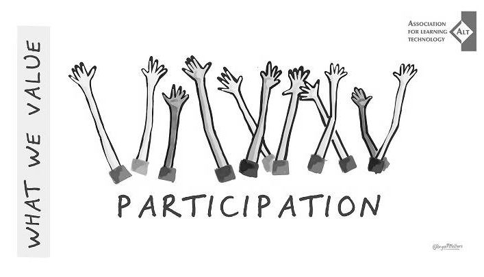Image of ALT's value "Participation"